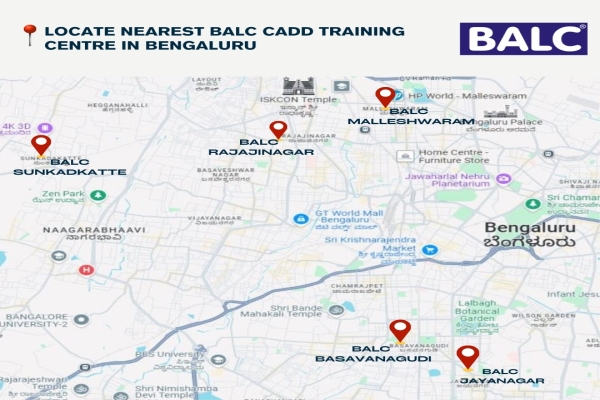 BALC - Bharatiya Academy of Linguistics and Communication.